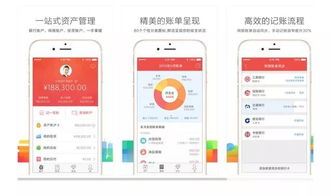 数字空间的整理收纳术 1TB手机容量也需精打细算的企业软件开发启示