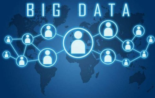 如何选择系统管理软件定制开发公司 兼论国内知名软件外包企业