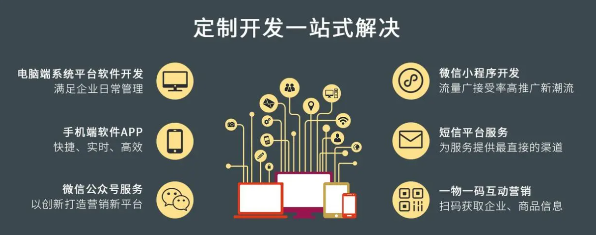 东方企业ERP定制开发服务 以精细化与个性化驱动企业数字化转型