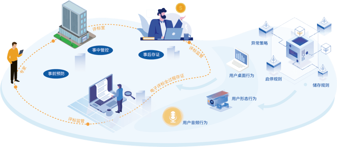 大渡口名企秀丨观度科技 领跑软件开发赛道，以数据驱动企业智慧升级