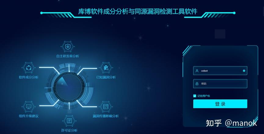 北京大学控股企业北大软件开发产品发展历程