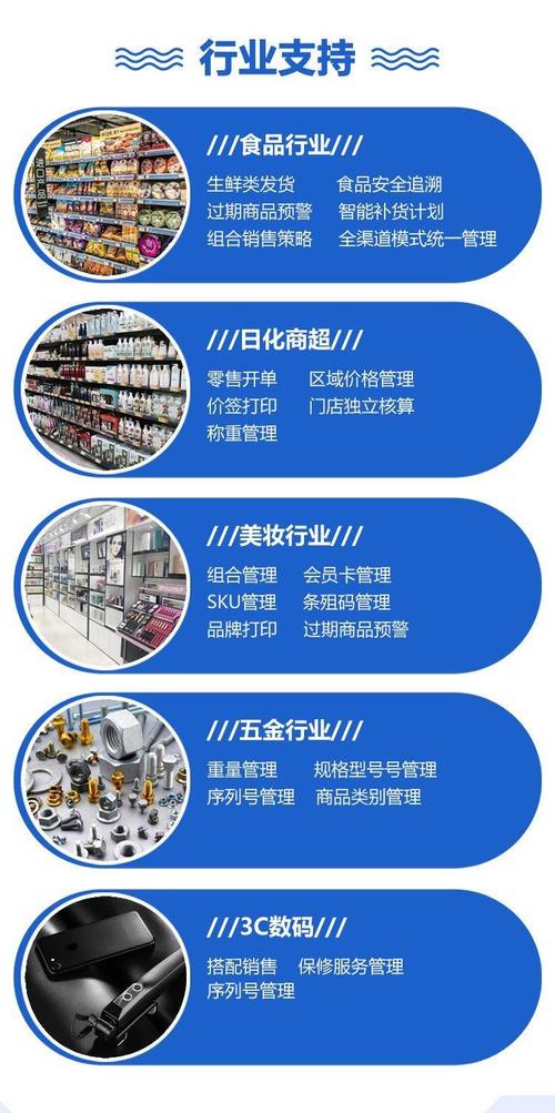 企业ERP进销存系统 整合库存、订单与财务管理的智能化解决方案